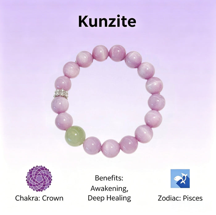 Kunzite Crown Chakra Set - Deep Awakening & Spiritual Healing